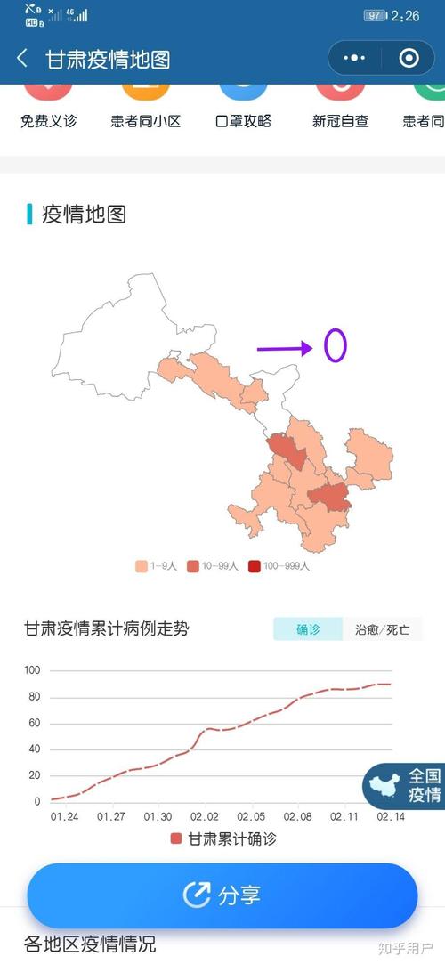 甘肃的疫情如何？甘肃的疫情如何防控（最新）-第2张图片-创耀新闻网