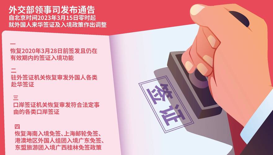 疫情下来中国签证？疫情中国签证能延期吗（最新）-第5张图片-创耀新闻网