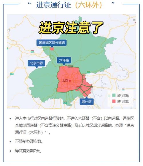 北京限号摄像头分布图（北京限号摄像头分布图怎么查）