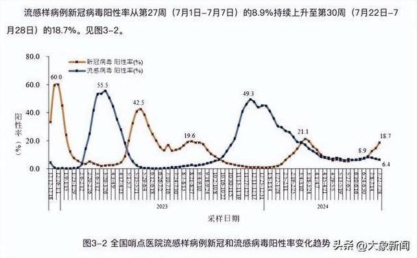 广东疫情2021？广东疫情2023（最新）-第2张图片-创耀新闻网