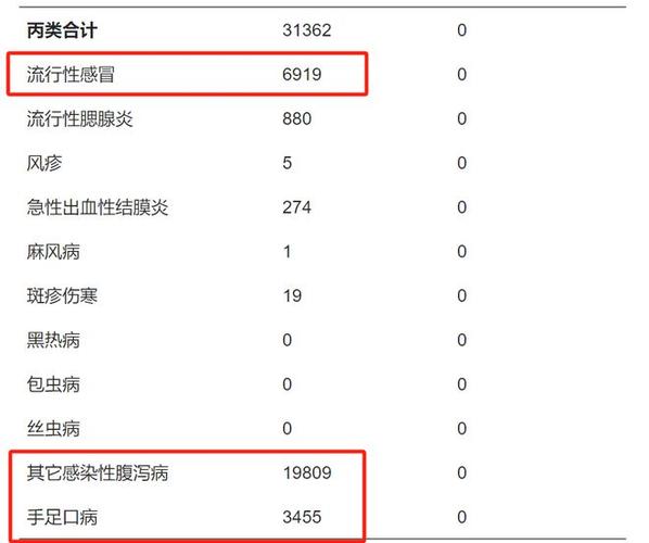 广东疫情2021？广东疫情2023（最新）-第6张图片-创耀新闻网