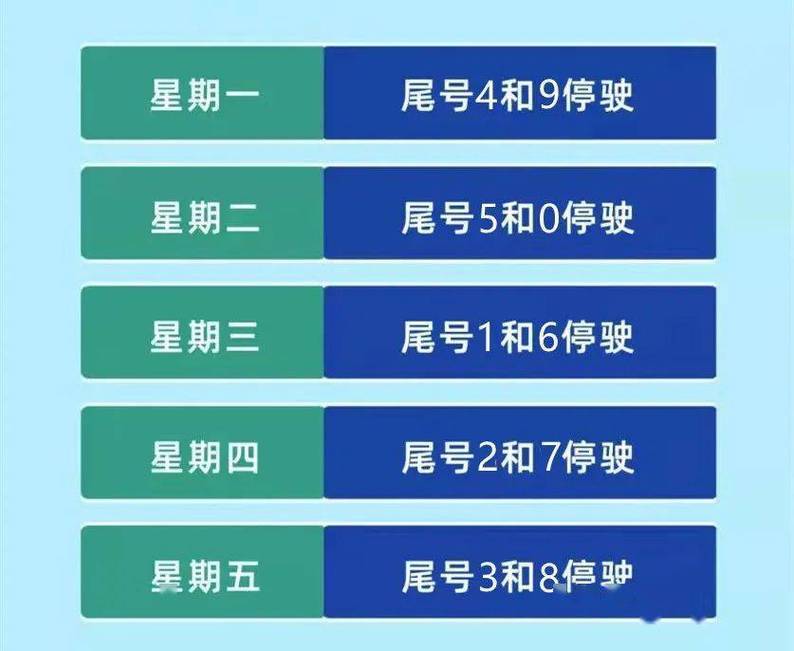 河北唐山限号最新消息？河北唐山限号查询2021最新（最新）-第5张图片-创耀新闻网