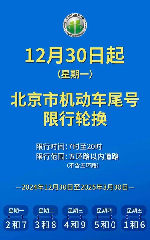 河北唐山限号最新消息？河北唐山限号查询2021最新（最新）-第7张图片-创耀新闻网