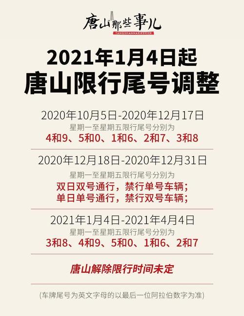 河北唐山限号最新消息？河北唐山限号查询2021最新（最新）-第8张图片-创耀新闻网