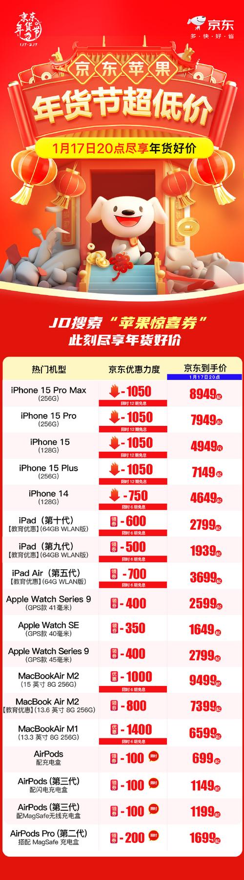 苹果iPhone14预约官方网站快还是京东快？京东预定苹果官方网站预定区别（最新）-第5张图片-创耀新闻网