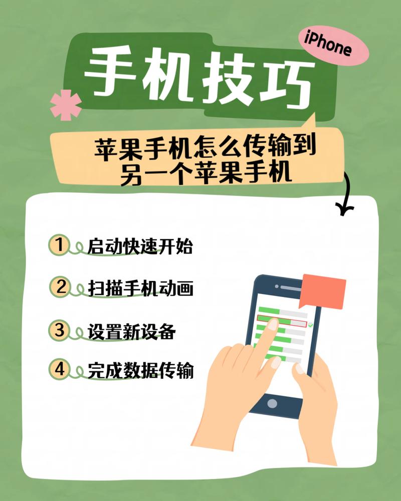 iphone整体迁移到另一个苹果手机下载不了是什么原因？iphone迁移到新iphone不下载（最新）-第1张图片-创耀新闻网