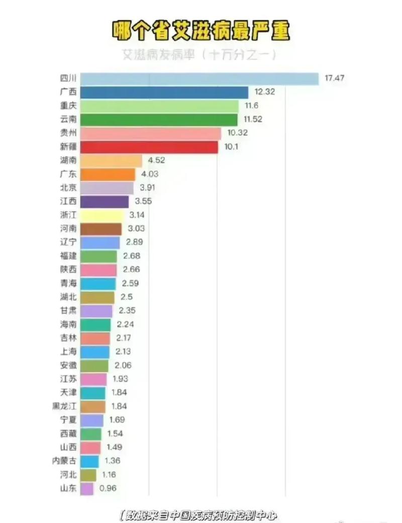 中国省市疫情数据？中国各省疫情况（最新）-第3张图片-创耀新闻网