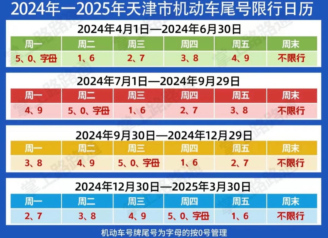 天津限号开车怎么处罚？天津限号开车怎么处罚一天拍几次（最新）-第2张图片-创耀新闻网