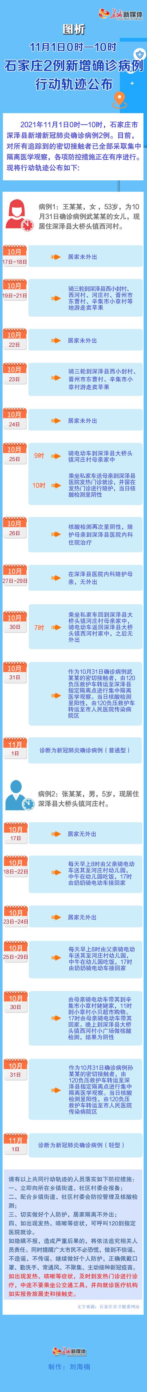 河北雄县疫情公布？河北雄县疫情风险等级（最新）-第2张图片-创耀新闻网