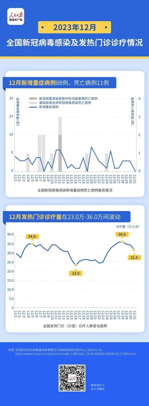 【疫情瑜伽馆复工，疫情期间瑜伽馆什么时候能开业？】-第1张图片-创耀新闻网