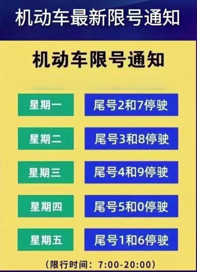 天津什么时候限号限行？天津限号什么时间调整一次（最新）-第4张图片-创耀新闻网