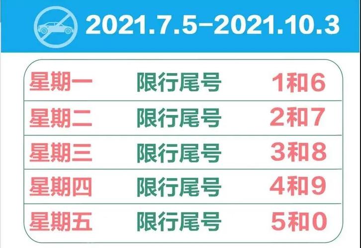 廊坊今天车辆限号查询？廊坊市今天汽车出行限号（最新）-第5张图片-创耀新闻网