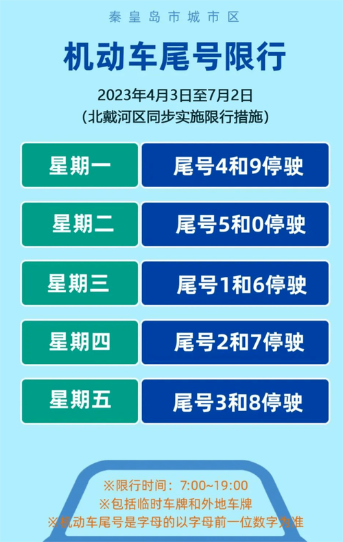 【秦皇岛限号9月份限号，秦皇岛9月限号日历？】-第1张图片-创耀新闻网