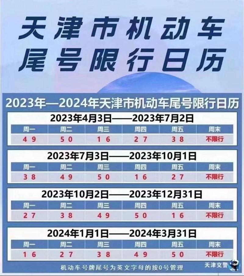 天津市小汽车限号查询（天津小汽车限号查询2021）