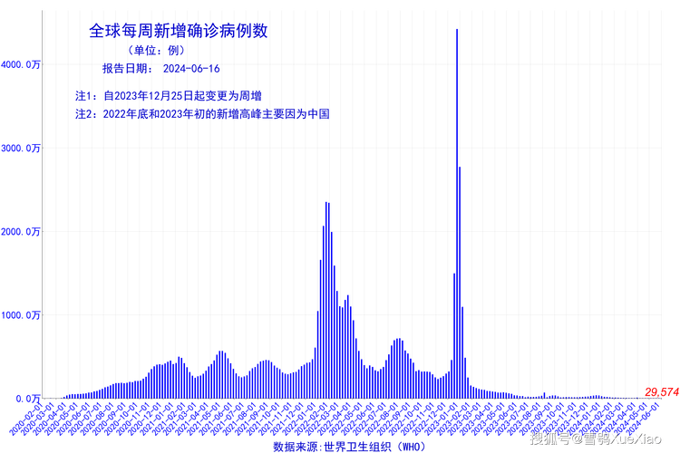 香港13号疫情（香港2021年1月13日新增病例）-第1张图片-创耀新闻网