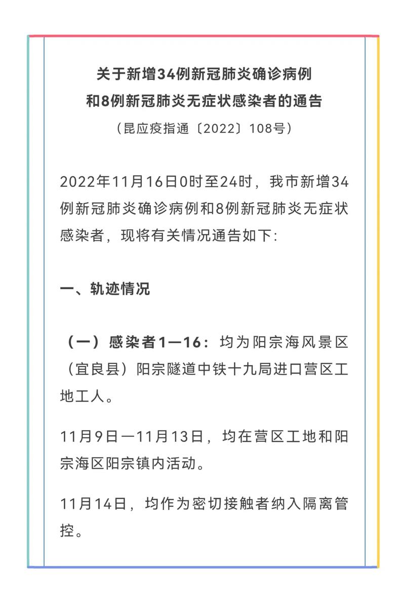 【昆明还有疫情吗，昆明还有疫情吗最新消息？】-第6张图片-创耀新闻网