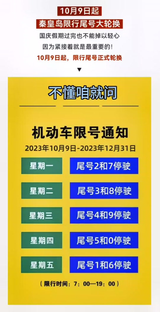 秦皇岛限号查询外地车？秦皇岛限号查询外地车辆（最新）-第2张图片-创耀新闻网