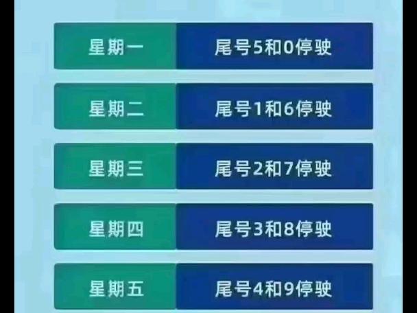 白沟限号查询最新消息？白沟限号通知最新通知2020年11月（最新）-第4张图片-创耀新闻网