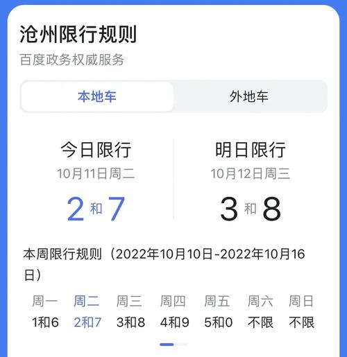 沧州4月18限什么号？4月12号沧州限什么号（最新）-第3张图片-创耀新闻网