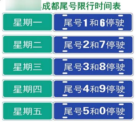 成都限号晚上几点结束？成都限号车晚上几点可以通行（最新）-第8张图片-创耀新闻网