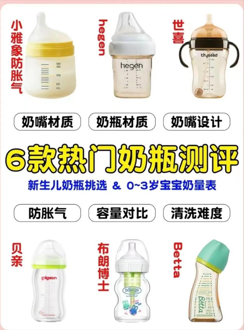 hegen奶瓶是玻璃的还是塑料的（hegen奶瓶瓶身是玻璃还是塑料）-第1张图片-创耀新闻网