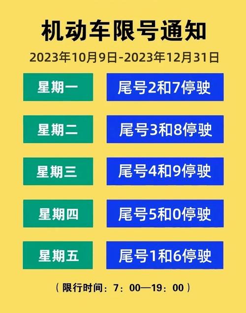 秦皇岛限号单双号措施？秦皇岛限号怎么处罚规定（最新）-第3张图片-创耀新闻网