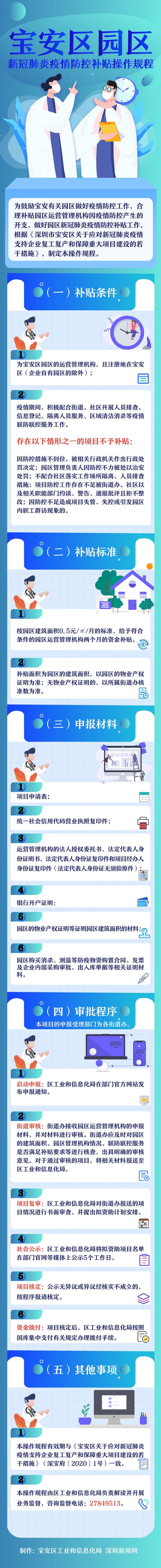 深圳疫情补贴打折？深圳疫情补贴2000元怎么领取（最新）-第1张图片-创耀新闻网