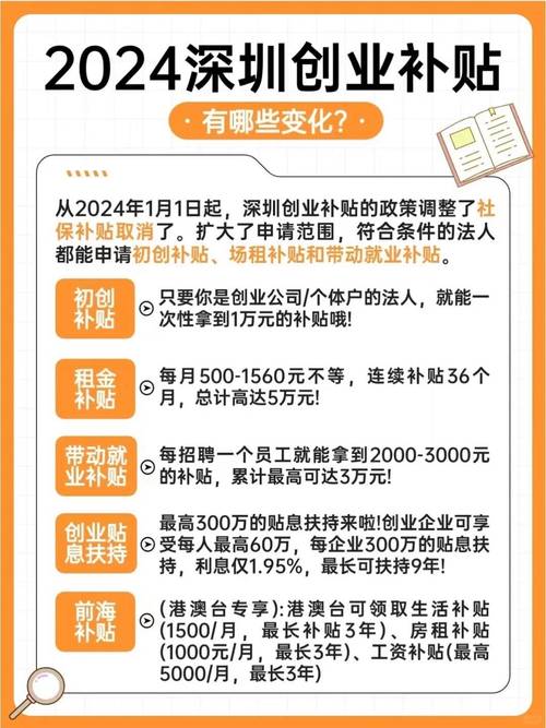 深圳疫情补贴打折？深圳疫情补贴2000元怎么领取（最新）-第2张图片-创耀新闻网