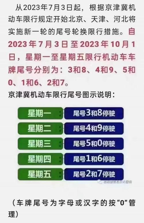 【沧州限号查询系统官方网站，2020沧州限号查询系统官方网站？】-第8张图片-创耀新闻网