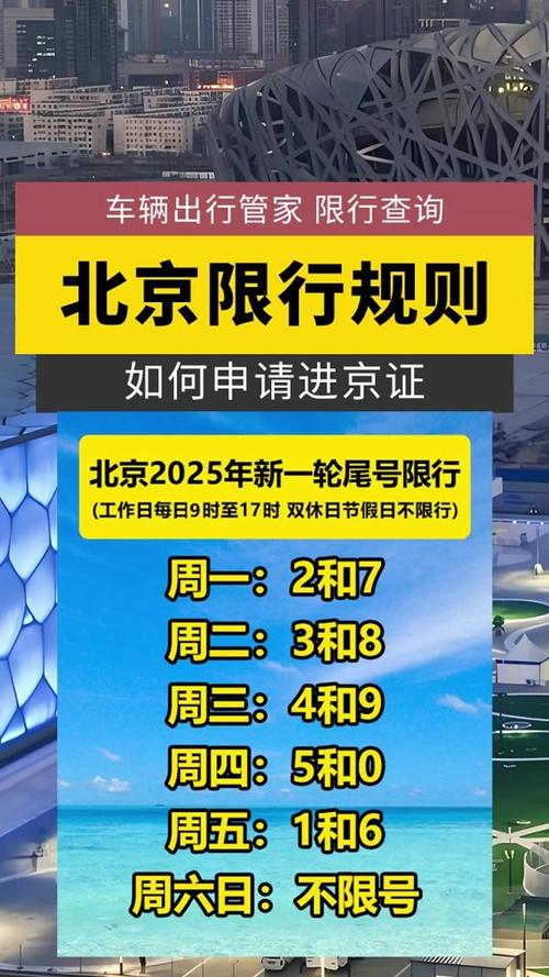 【成都市机动车限号规定，成都市机动车限号时间段查询？】-第3张图片-创耀新闻网