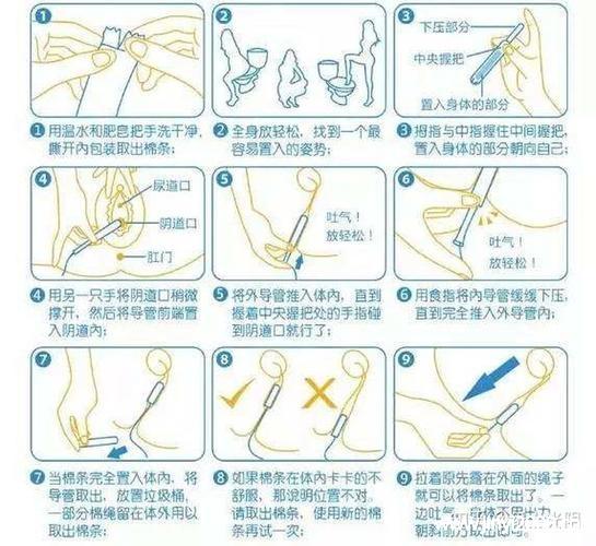 【卫生棉条忘了有没有拿出来怎么办，卫生棉条如果没有拿出来？】-第5张图片-创耀新闻网