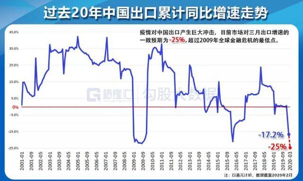 疫情之中倒闭的（疫情期间倒闭的）