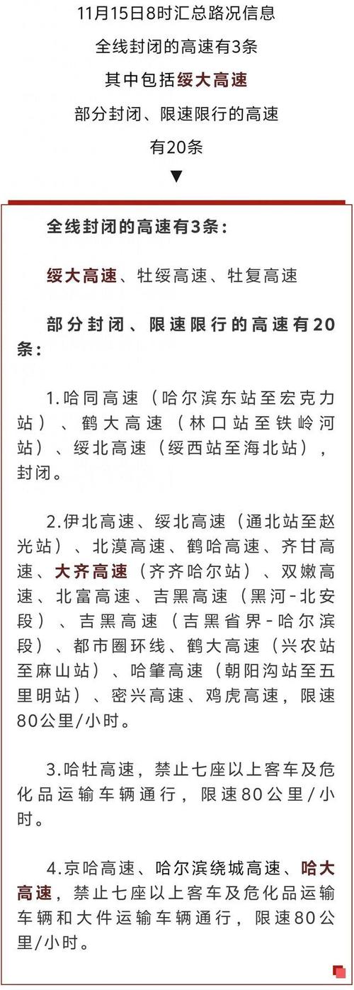 外地车在哈尔滨限号吗？外地车牌号在哈尔滨限行吗（最新）-第7张图片-创耀新闻网