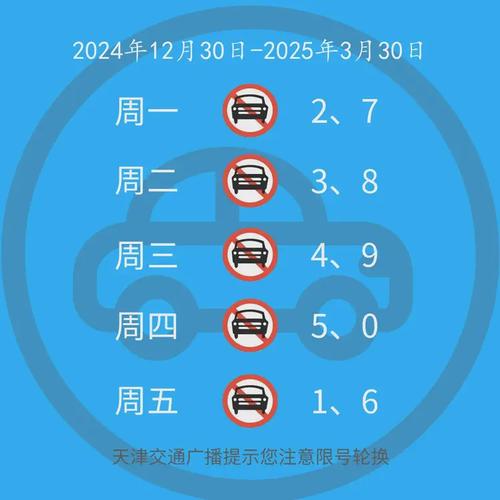 【廊坊限号出行如何处罚，廊坊限号出行如何处罚规定？】-第5张图片-创耀新闻网