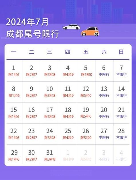 【成都恢复尾号限行了吗，成都尾号限行2021年最新时间几点到几点？】-第7张图片-创耀新闻网