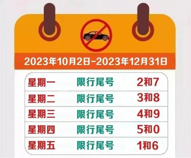 廊坊外地车牌限号查询（廊坊外地车限行规定2021最新）-第3张图片-创耀新闻网