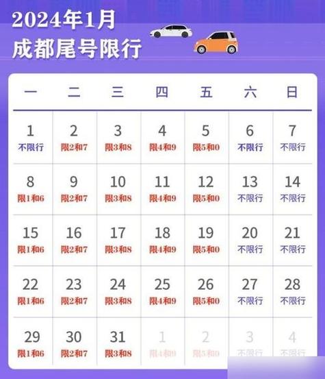 成都限号到晚上10点？成都限号到晚上几点就不限了（最新）-第5张图片-创耀新闻网